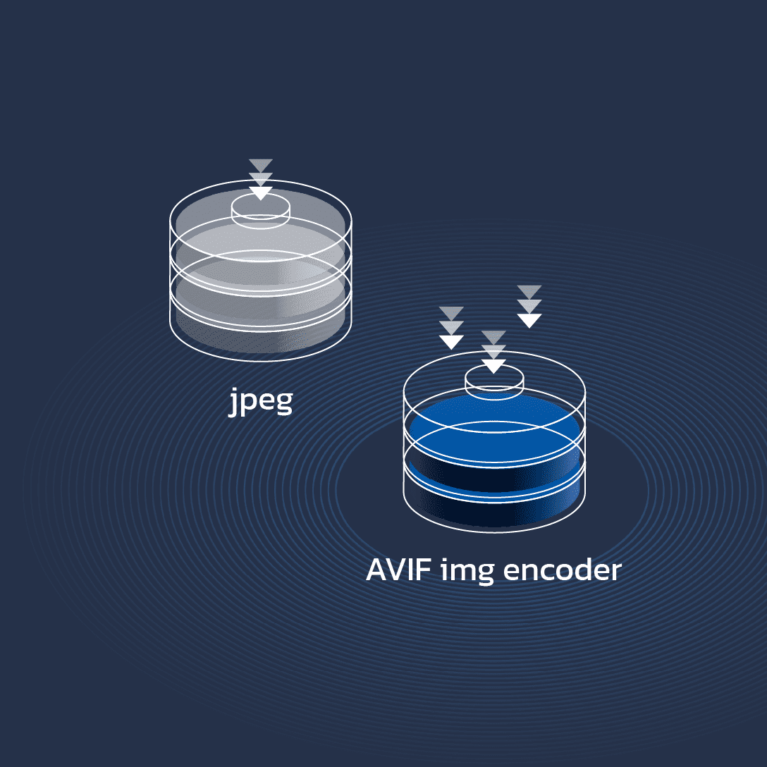 AVIF Image Encoder